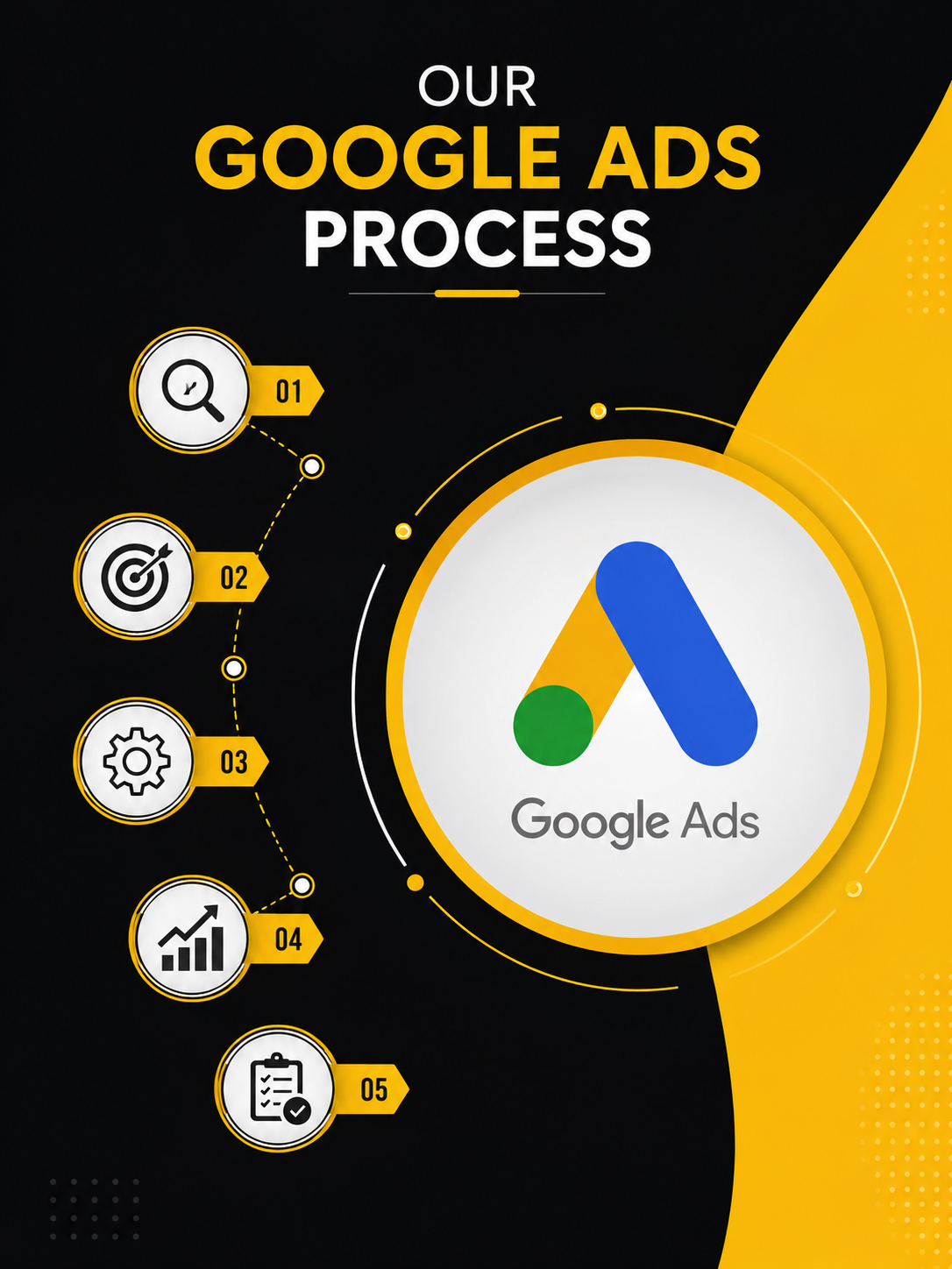 Looking for Google Ads Services Delhi that generate quality leads and maximize your return on investment? Welcome to Brand With Aayushi, where we create data-driven Google Ads campaigns designed to increase website traffic, phone calls, and sales.